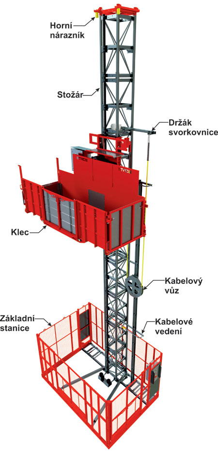 Nákladní výtah NV 2032 F4